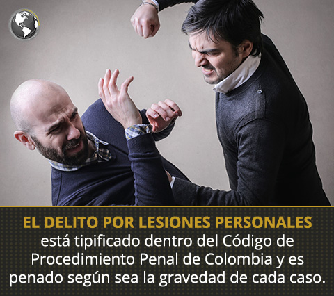 Lesiones Personales Provocadas por Hombres Peleando