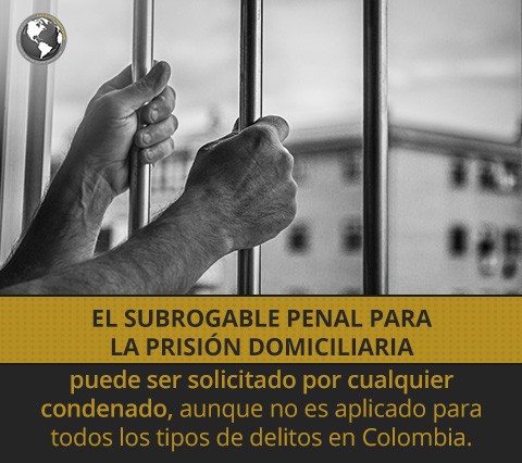 Preso Aplica para Solicitud de Prisión Domiciliaria en Colombia.