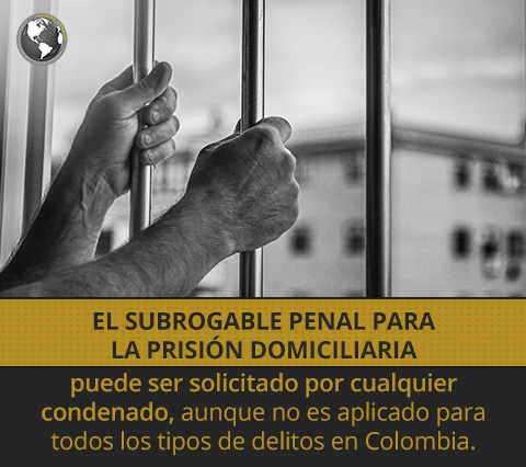 Preso Aplica para Solicitud de Prisin Domiciliaria en Colombia.