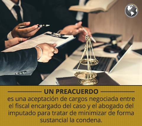 Un preacuerdo con la fiscalía en materia penal es una táctica que aplican los abogados antes de iniciar el proceso penal. Preacuerdo con la Fiscalía en Materia Penal.