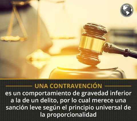 Qu son las Contravenciones en el Derecho Penal Colombiano?