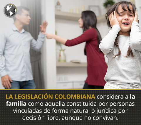 Violencia Intrafamiliar en Casos Donde No Comparten el Mismo Techo Padres.