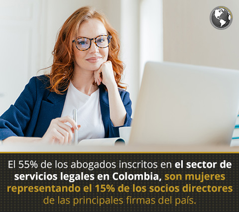 Estas son las ventajas de las mujeres abogadas en Colombia que considera el abogado penalista Miguel Ramirez. Ventajas de las Mujeres Abogadas en Colombia