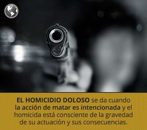 Cómo se Castiga el Homicidio en Colombia por Arma de Fuego.
