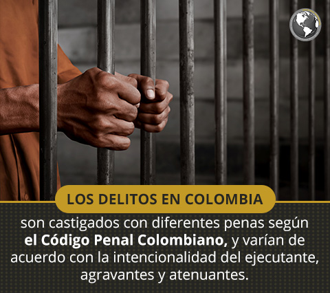 ¿Cuáles son los Delitos Comunes en Colombia? Hombre tras las Rejas.