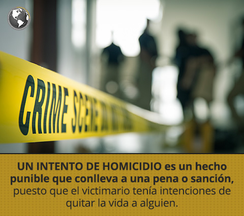 Cuntos Aos de Crcel por Intento de Homicidio en Colombia.