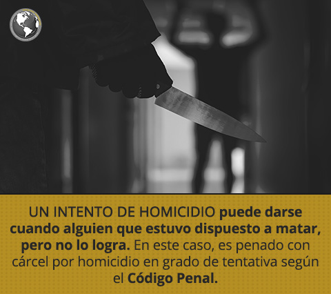 Cuántos Años de Cárcel por Intento de Homicidio en Colombia. Hombre con Cuchillo.