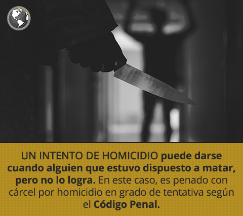 Cuntos Aos de Crcel por Intento de Homicidio en Colombia. Hombre con Cuchillo.