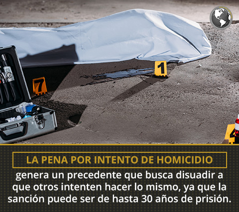 : Hasta 30 años de cárcel por intento de homicidio en Colombia se aplican. Cuántos Años de Cárcel por Intento de Homicidio en Colombia. Cadáver.