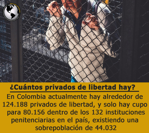En Colombia actualmente hay alrededor de 124.188 privados de libertad pero solo hay 80.156 cupos dentro de los 132 Establecimientos Penitenciarios
