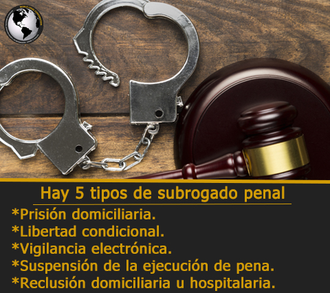 En Colombia actualmente existen 5 subrogados penales entre los cuales están: Prisión domiciliaria. Libertad condicional. Vigilancia electrónica. Suspensión de la ejecución de pena. Reclusión domiciliaria u hospitalaria.