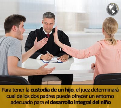 Padres discutiendo por la custodia de sus hijos