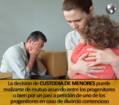 Padres discutiendo por la custodia de su hijo