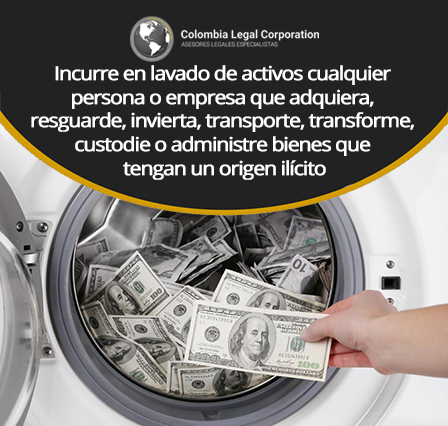 Cunto es la pena por lavado de activos en Colombia?